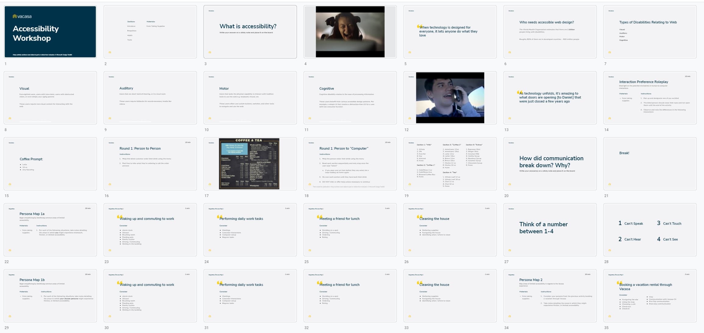 Compilation of workshop slides